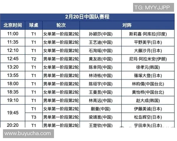 2019年亚洲杯完整赛程表及各队比赛时间安排详解 2019年亚洲杯完整赛程表及各队比赛时间安排详解