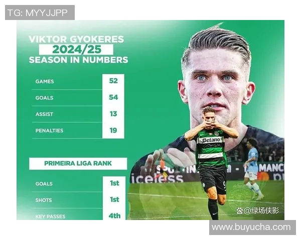 2017年全球足球周薪排行榜揭晓顶级球星收入一览